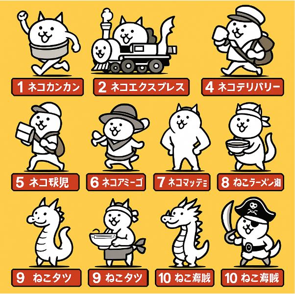 にゃんこ大戦争レアキャラ